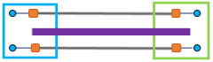 Sample diagram A content after expanding its containers