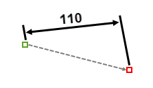 Rotated linear dimension