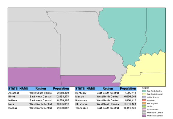 Map series with a dynamic table