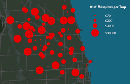 Example map using graduated symbols