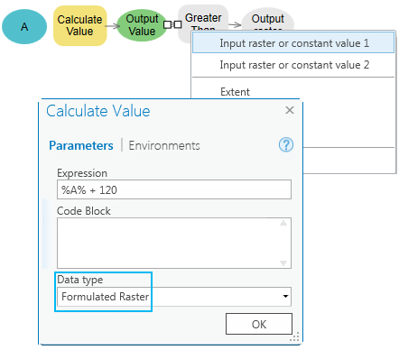 Formulated Raster data type