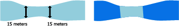 Example of the Identify Narrow Polygons process