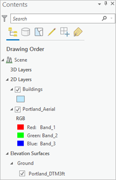 Contents pane with layers of Portland data