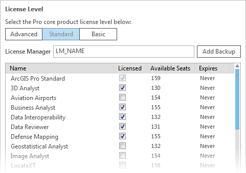 License Level set to Standard and various extensions selected