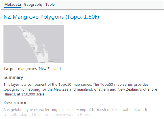 Metadata for the Mangroves shapefile
