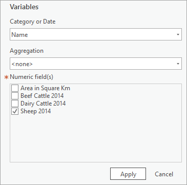 Settings in the Chart Properties pane