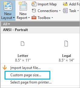 Default page units are used in the creation of custom page templates.