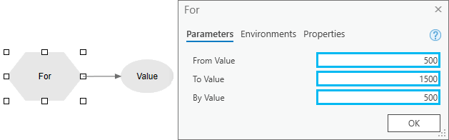 For iterator dialog box