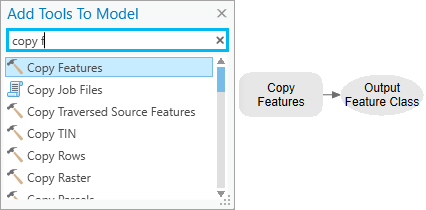 Adding Copy Features tool