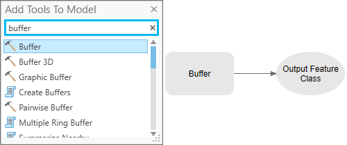 Adding the Buffer tool