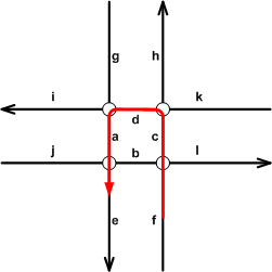 Example of a multipart U-turn
