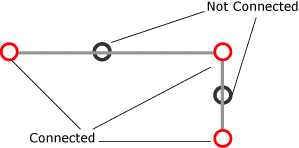 Junctions that honor connectivity