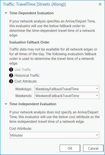 Traffic evaluator configuration dialog box showing how the traffic evaluator cost is determined