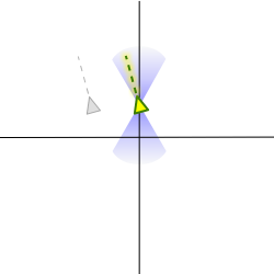 Bearing inside the bearing tolerance