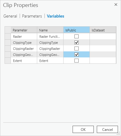 Clip variables