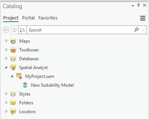 The Suitability Modeler Catalog structure