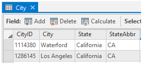 City data with Join ID field to join city name to missing city name in PointAddress data