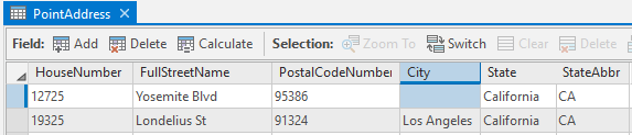PointAddress data without Join ID field and missing city name value