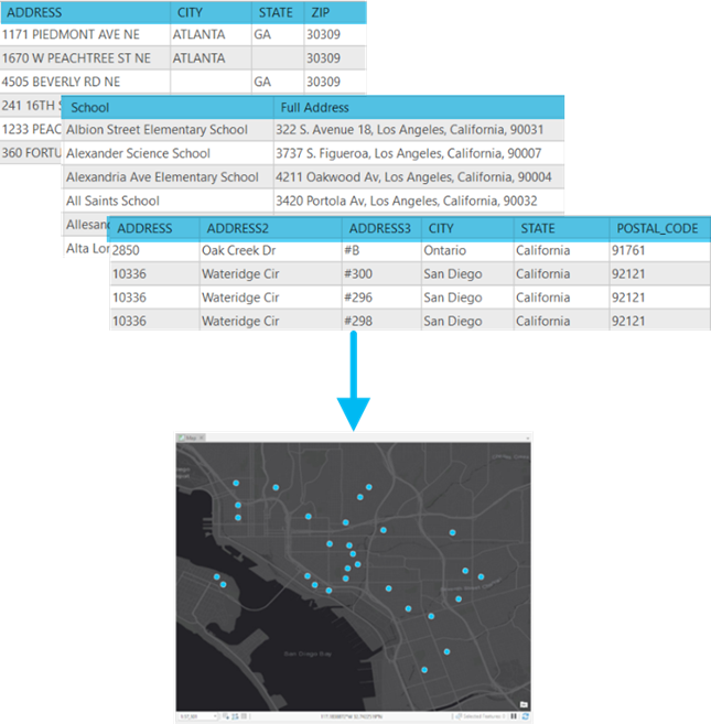 Address table formats with results on the map