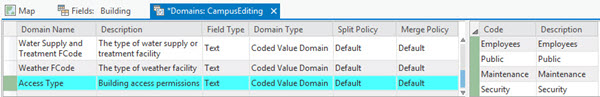 Creating a new domain in the Domains view