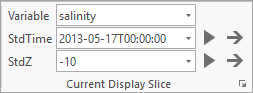 The Current Display Slice group