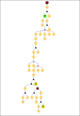 Sample diagram layout 2