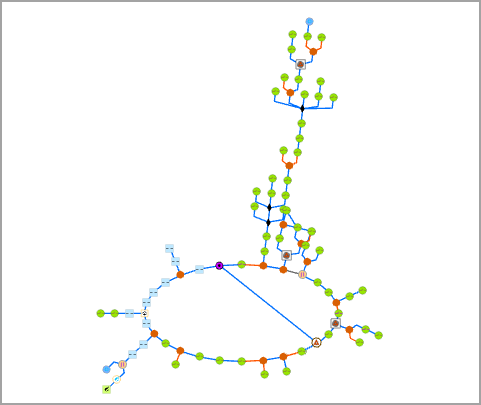 Hierarchical Tree Type set to Smart tree