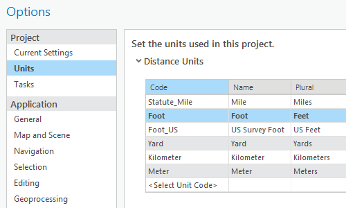 Units table