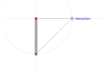 Inferred intersection