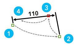 Rotated linear dimension