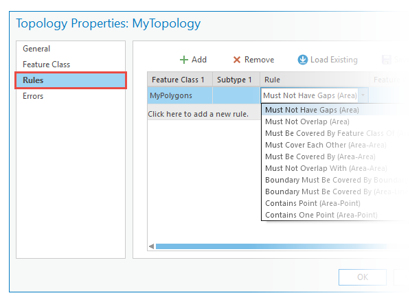 Topology rules