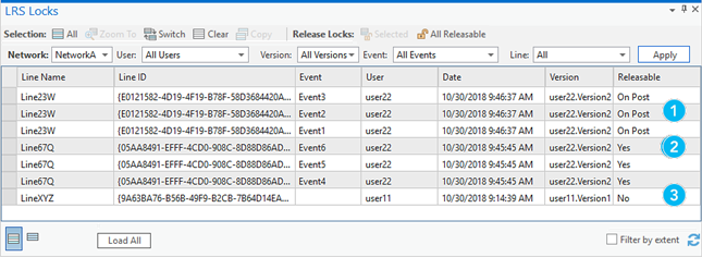 LRS Locks table with user22