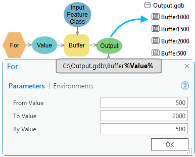 Use of For in ModelBuilder