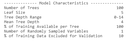 Model Characteristics table