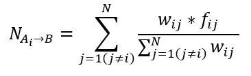 Weighted average equation