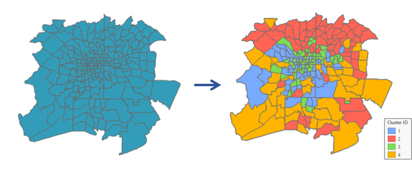 Multivariate Clustering diagram