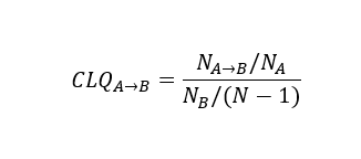 Global colocation quotient equation