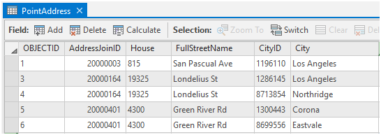 Reference data attribute table with two features with the same AddressJoin ID value