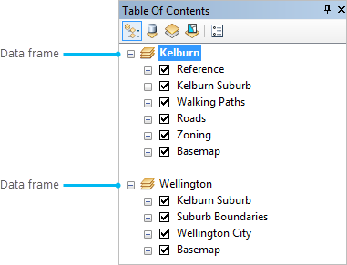 ArcMap table of contents