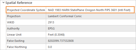 Spatial reference properties for the Buildings feature class