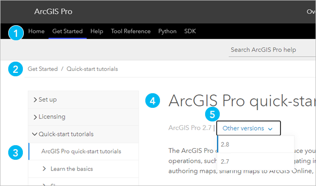 The ArcGIS Pro online help system