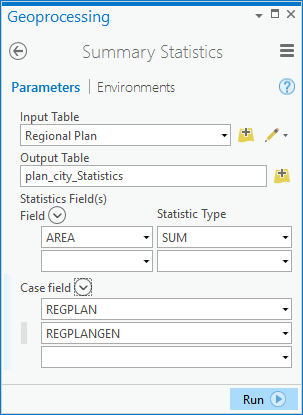 Case field parameter of Summary Statistics tool