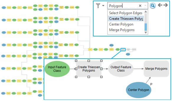 Search to find an element in the model.