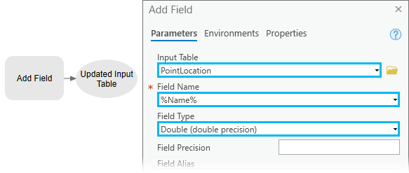 Add Field tool dialog box