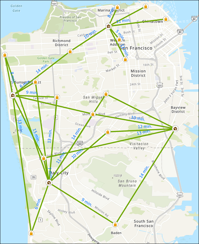 What Is The Arcgis Network Analyst Extension Arcgis Pro Documentation