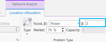 Cost transformation beta decay parameter