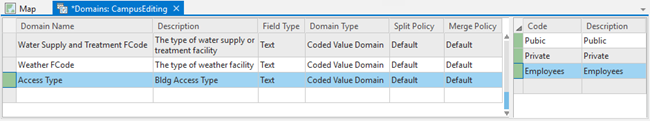 Creating a new domain in the Domains view