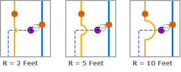 Mark crossing edges—Circular Arc Radius