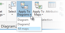 Apply To Diagrams drop-down list on Network Diagram ribbon