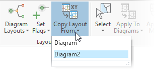 Copy Layout From drop-down list